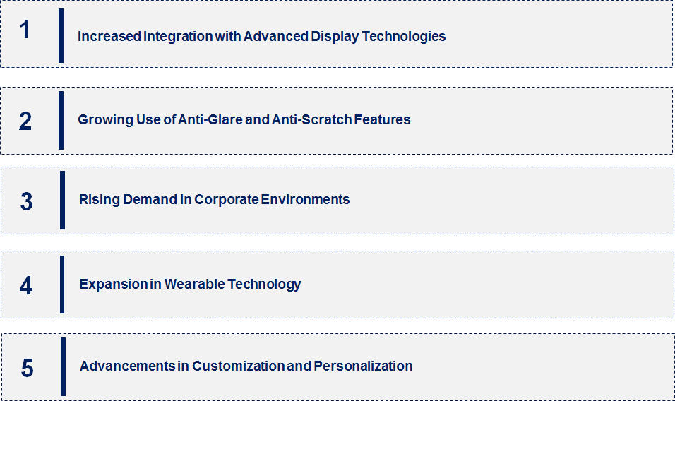 Emerging Trends in the Privacy Filters Market Market